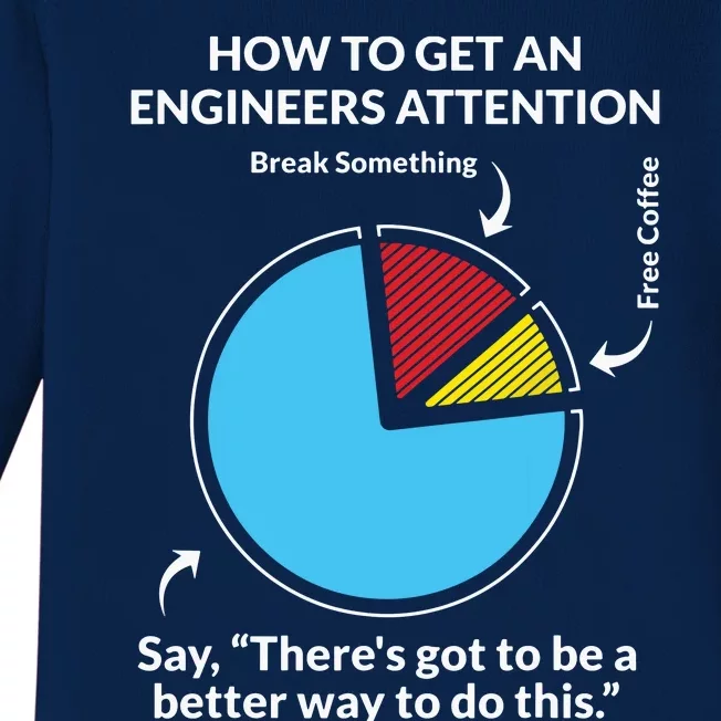 How To Get An Engineers Attention Shirts Funny Engineering Baby Long Sleeve Bodysuit