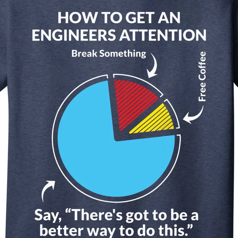 How To Get An Engineers Attention Shirts Funny Engineering T-Shirt