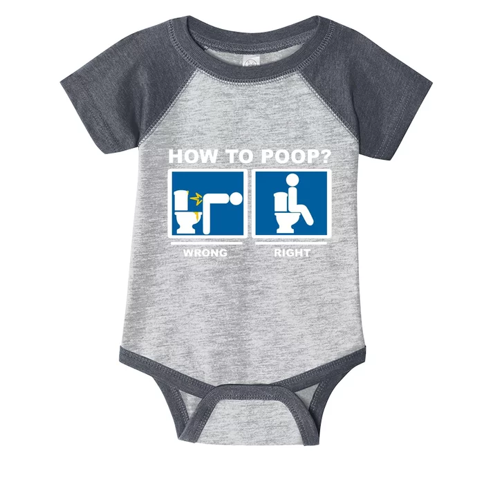 How To Poop Wrong Right Funny Meme Infant Baby Jersey Bodysuit