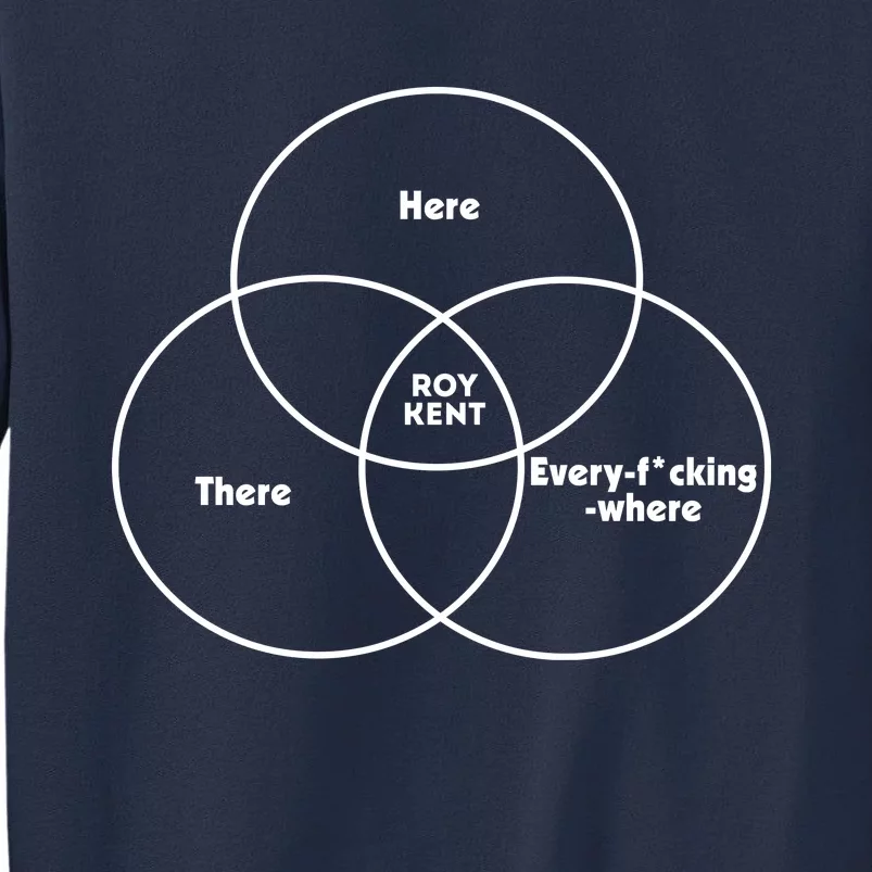 Here There Roy Kent Every Fucking Where Roy Kent Venn Diagram Sweatshirt