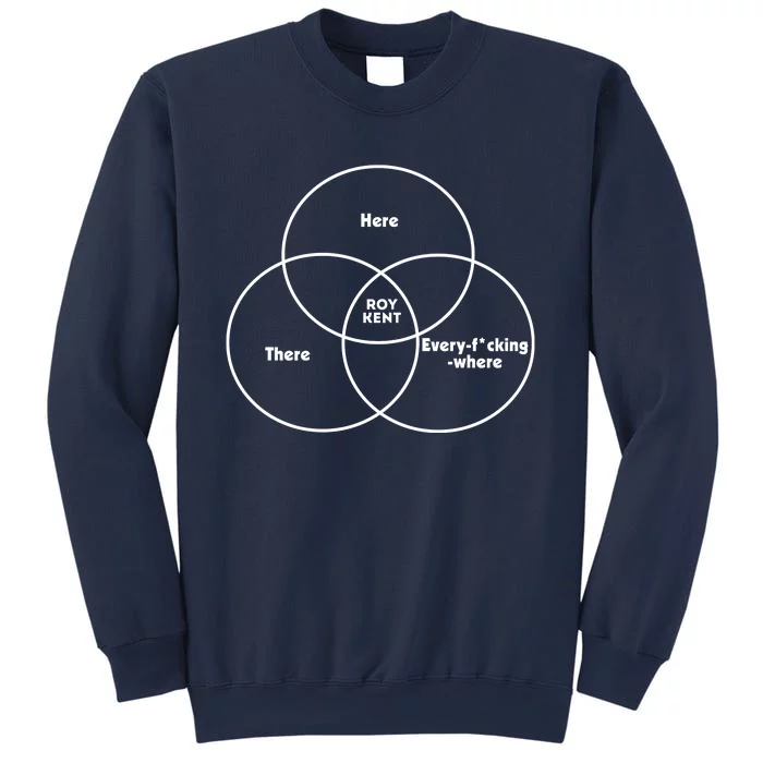 Here There Roy Kent Every Fucking Where Roy Kent Venn Diagram Sweatshirt