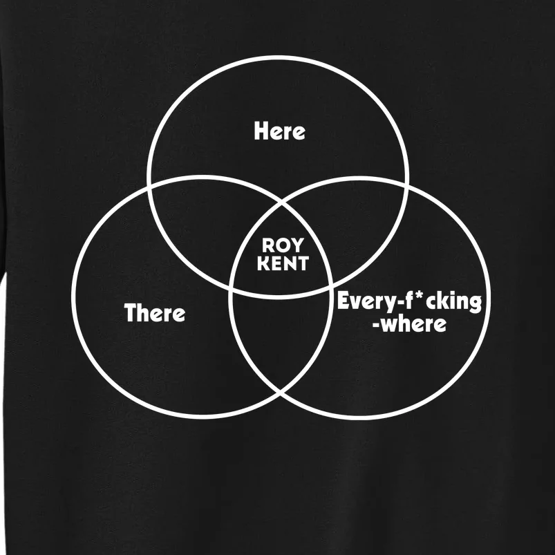 Here There Roy Kent Every Fucking Where Roy Kent Venn Diagram Sweatshirt