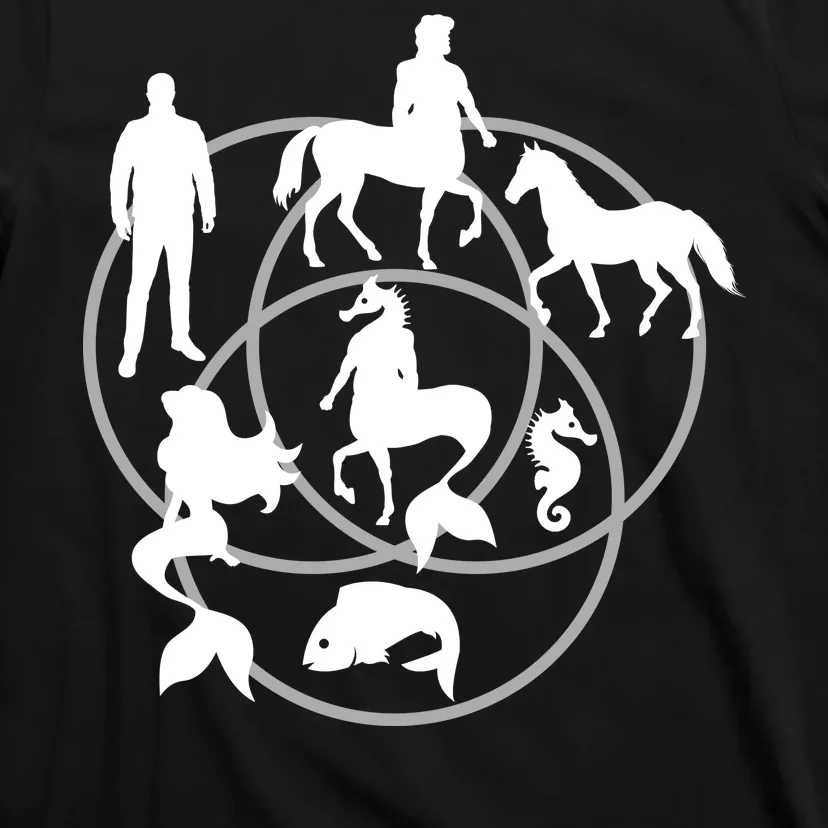 Human Horse Fish Venn Diagram T-Shirt