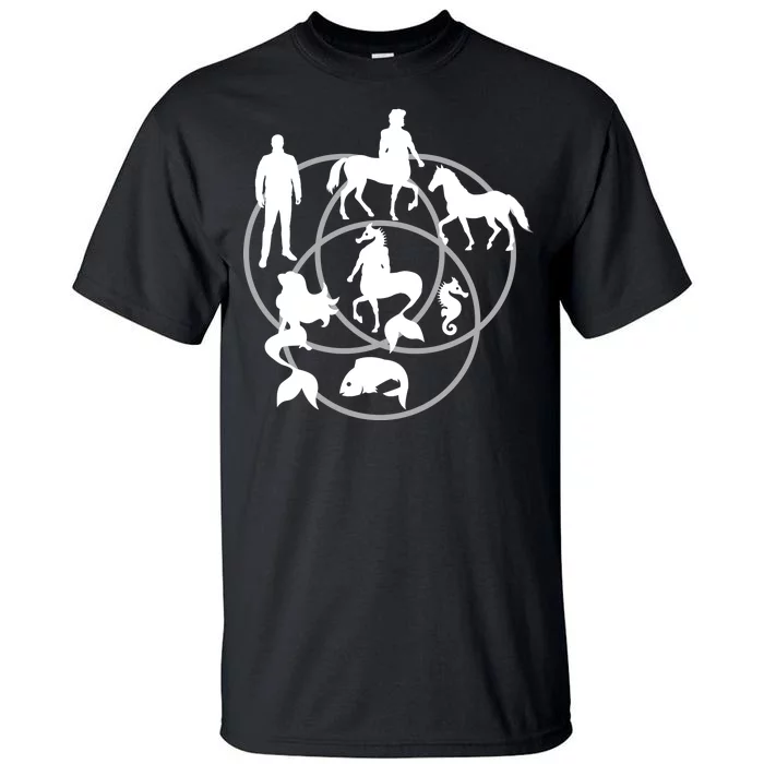 Human Horse Fish Venn Diagram Tall T-Shirt