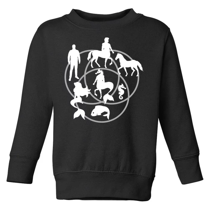 Human Horse Fish Venn Diagram Toddler Sweatshirt