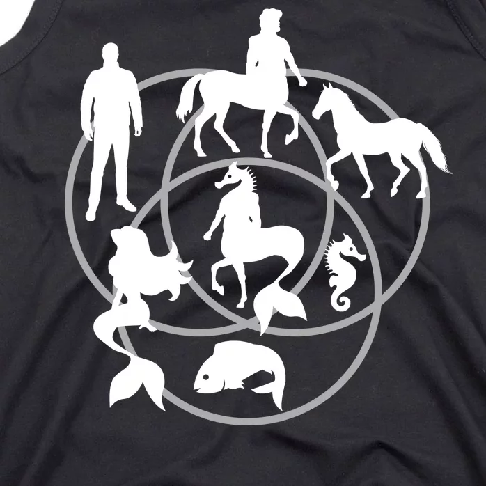 Human Horse Fish Venn Diagram Tank Top