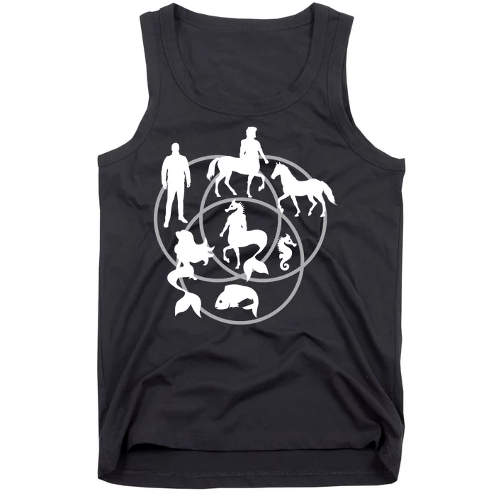 Human Horse Fish Venn Diagram Tank Top