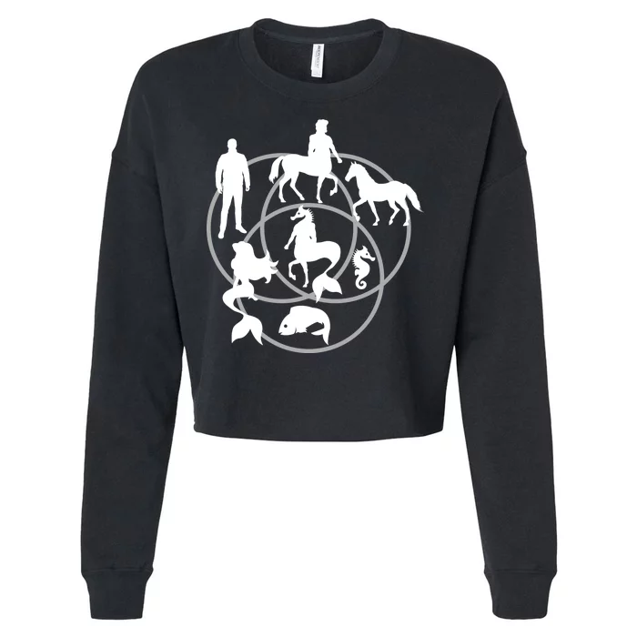 Human Horse Fish Venn Diagram Cropped Pullover Crew