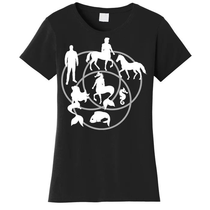 Human Horse Fish Venn Diagram Women's T-Shirt