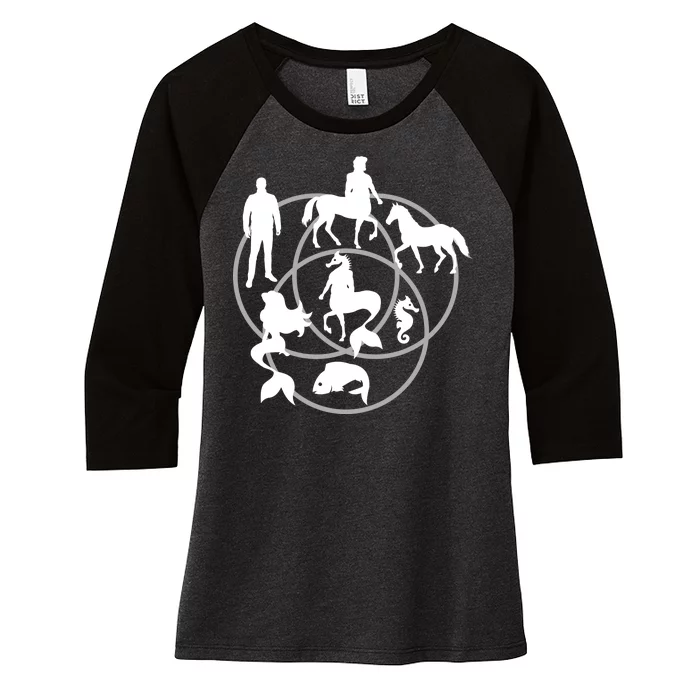 Human Horse Fish Venn Diagram Women's Tri-Blend 3/4-Sleeve Raglan Shirt