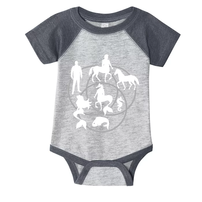 Human Horse Fish Venn Diagram Infant Baby Jersey Bodysuit