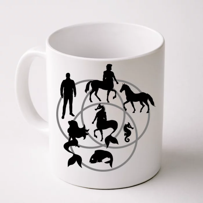 Human Horse Fish Venn Diagram Front & Back Coffee Mug