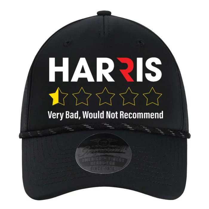 Harris Very Bad Would Not Recommend Performance The Dyno Cap