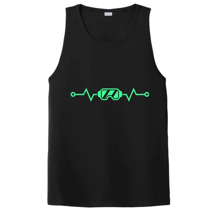 Heartbeat VR Developer & Gamer Virtual Reality Performance Tank