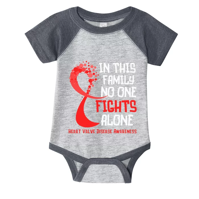 Heart Valve Disease Awareness Ribbon Family Red Fighter Infant Baby Jersey Bodysuit