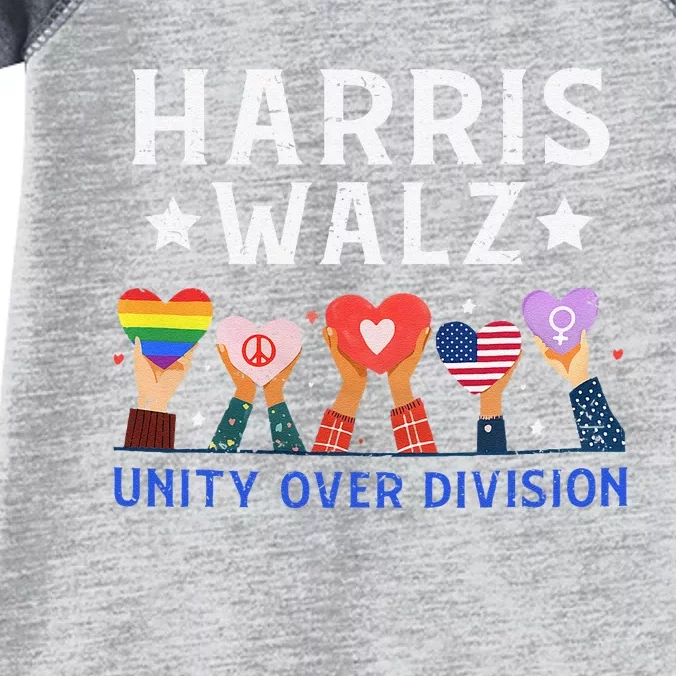 Harris Walz 2024 Unity Over Division Harris Walz 2024 Infant Baby Jersey Bodysuit