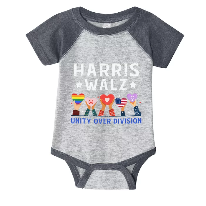 Harris Walz 2024 Unity Over Division Harris Walz 2024 Infant Baby Jersey Bodysuit