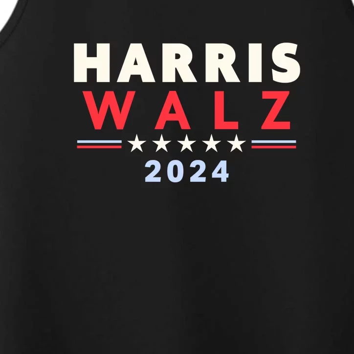 Harris Walz 2024 Election Performance Tank