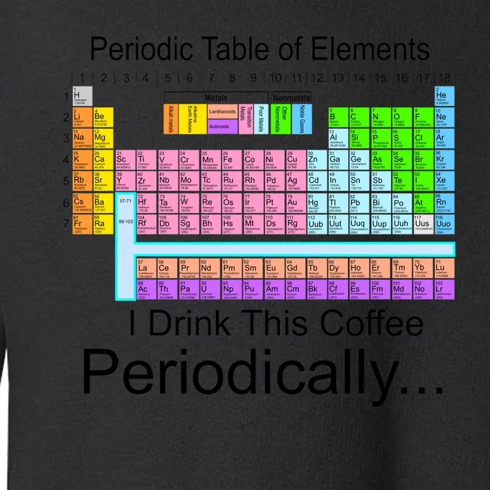 I Drink This Coffee Periodically Mug - Periodic Table of Elements Toddler Sweatshirt