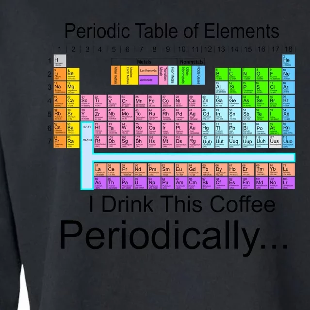 I Drink This Coffee Periodically Mug - Periodic Table of Elements Cropped Pullover Crew