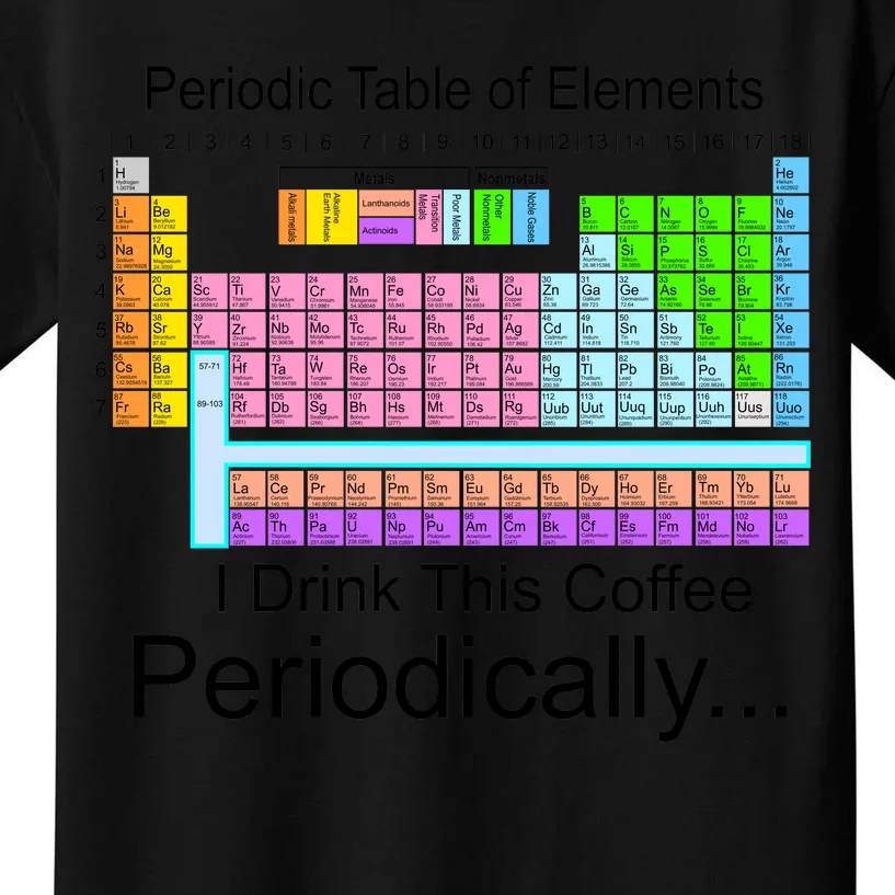 I Drink This Coffee Periodically Mug - Periodic Table of Elements Kids T-Shirt