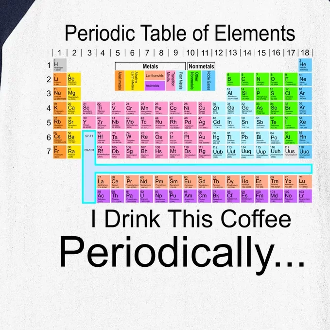 I Drink This Coffee Periodically Mug - Periodic Table of Elements Baseball Sleeve Shirt