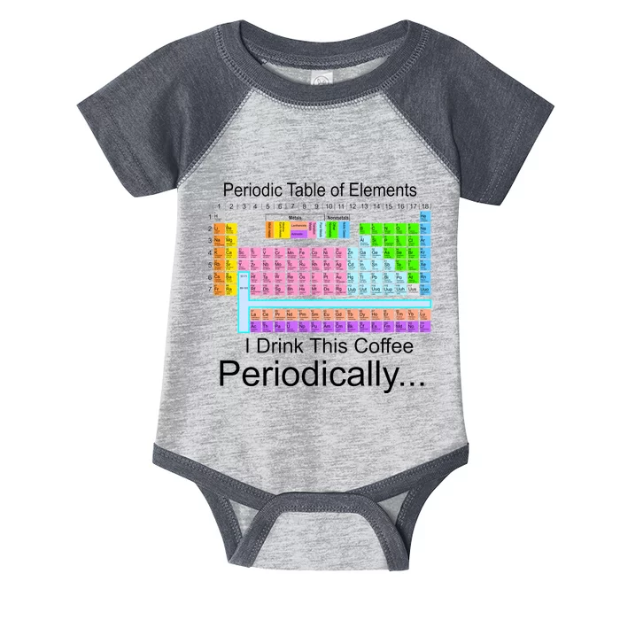 I Drink This Coffee Periodically Mug - Periodic Table of Elements Infant Baby Jersey Bodysuit