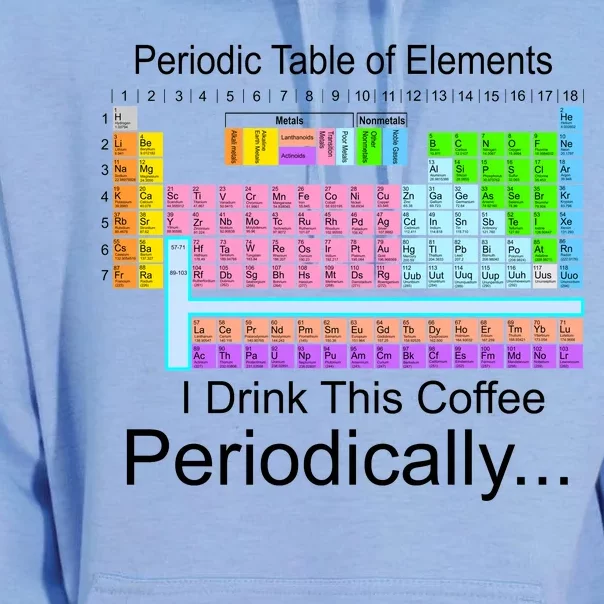 I Drink This Coffee Periodically Mug - Periodic Table of Elements Unisex Surf Hoodie