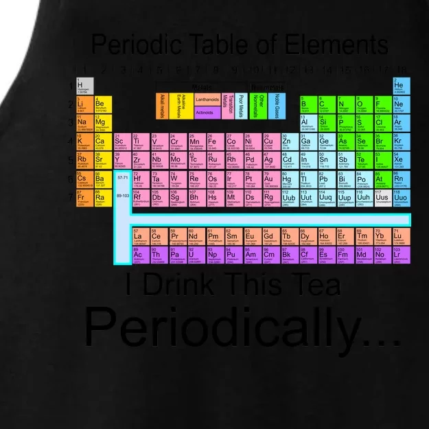 I Drink This Tea Periodically Periodic Table of Elements Ladies Tri-Blend Wicking Tank