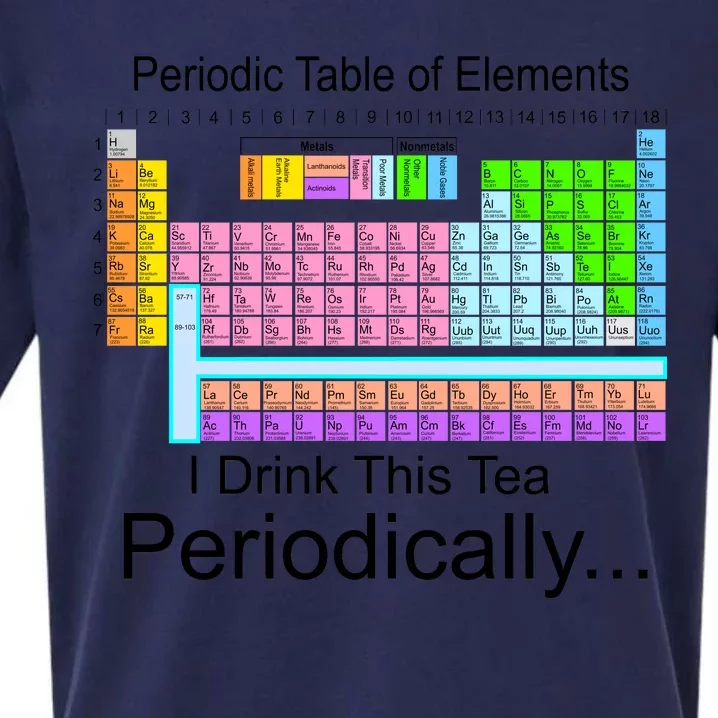 I Drink This Tea Periodically Periodic Table of Elements Sueded Cloud Jersey T-Shirt