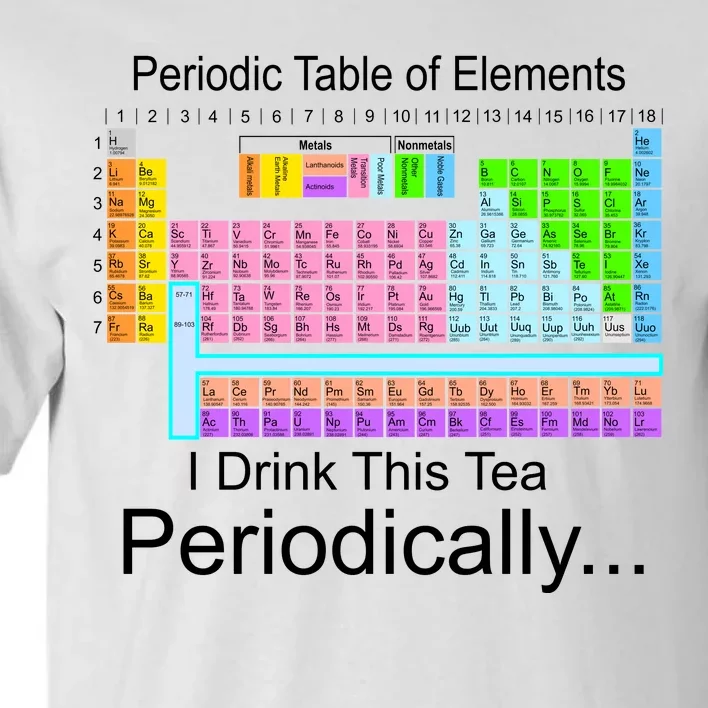 I Drink This Tea Periodically Periodic Table of Elements Tall T-Shirt