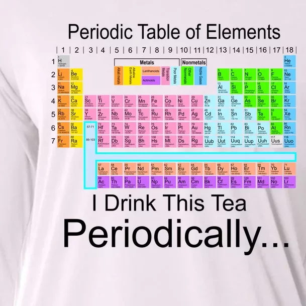 I Drink This Tea Periodically Periodic Table of Elements Cooling Performance Long Sleeve Crew