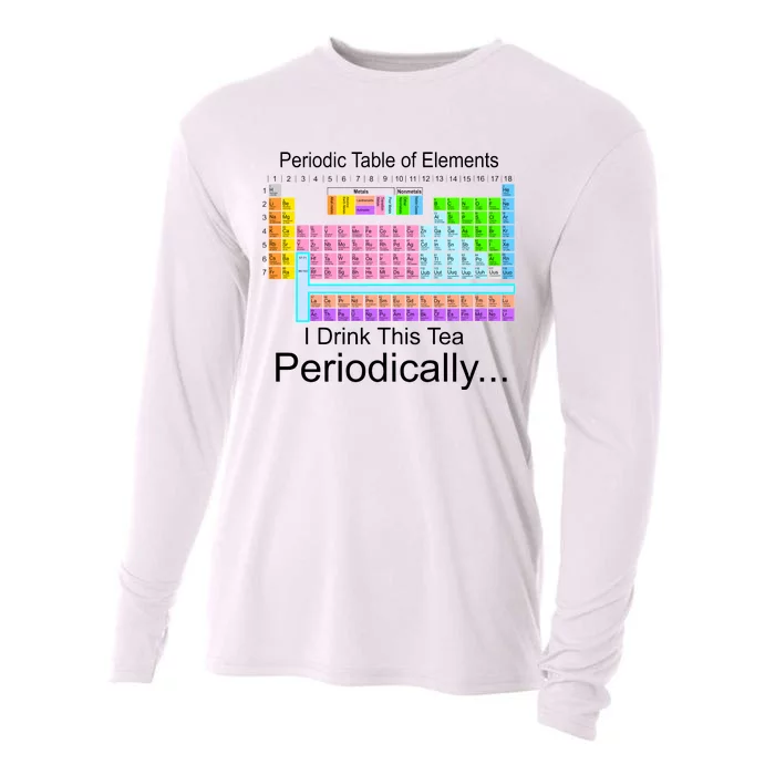 I Drink This Tea Periodically Periodic Table of Elements Cooling Performance Long Sleeve Crew