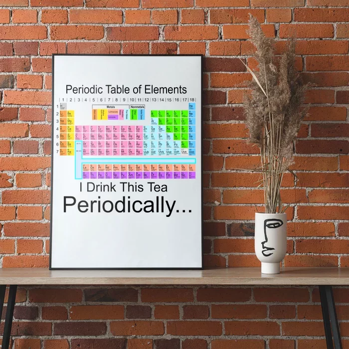 I Drink This Tea Periodically Periodic Table of Elements Poster