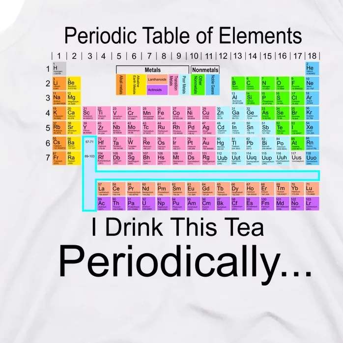 I Drink This Tea Periodically Periodic Table of Elements Tank Top