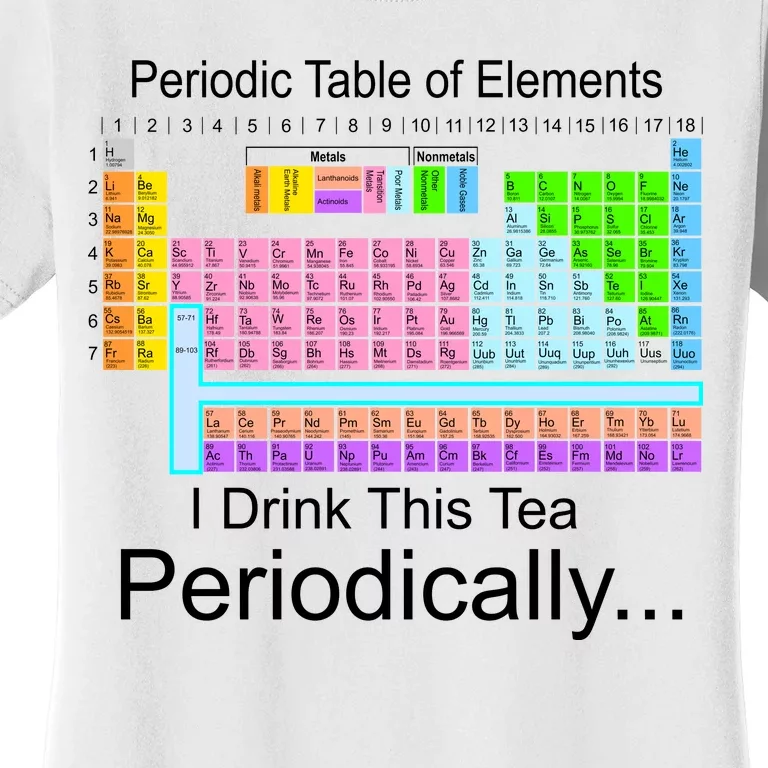 I Drink This Tea Periodically Periodic Table of Elements Women's T-Shirt