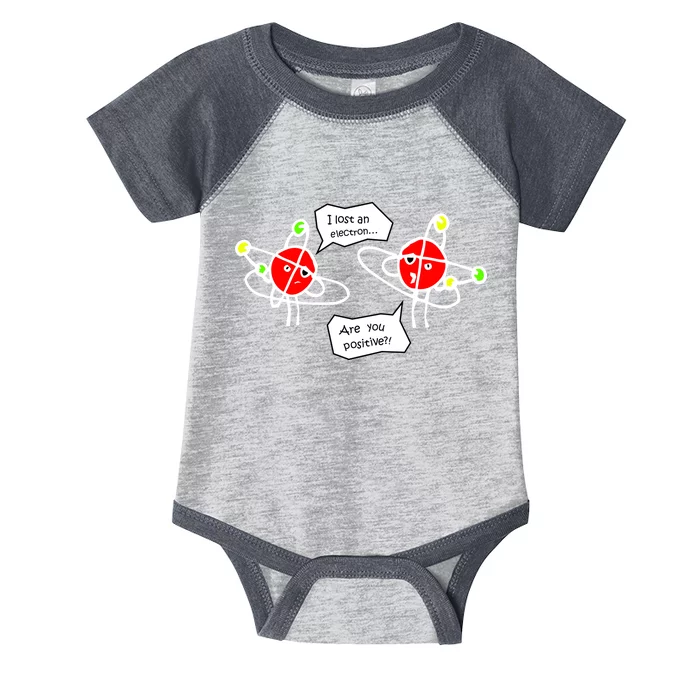 I Lost An Electron Are You Positive Infant Baby Jersey Bodysuit