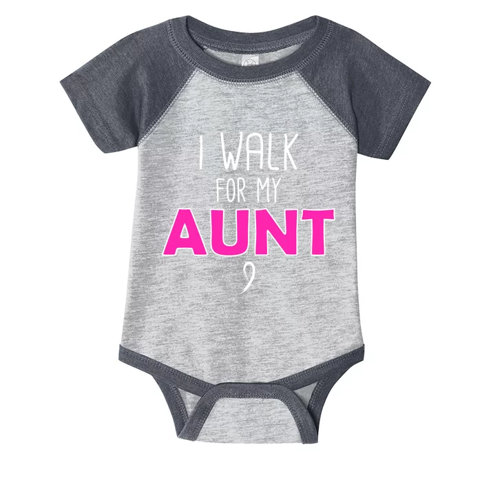 I Walk For My Aunt Breast Cancer Infant Baby Jersey Bodysuit