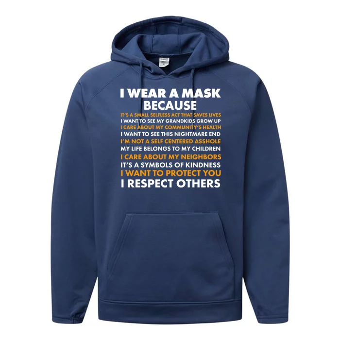 I Wear A Mask Because I Want to Protect You Performance Fleece Hoodie