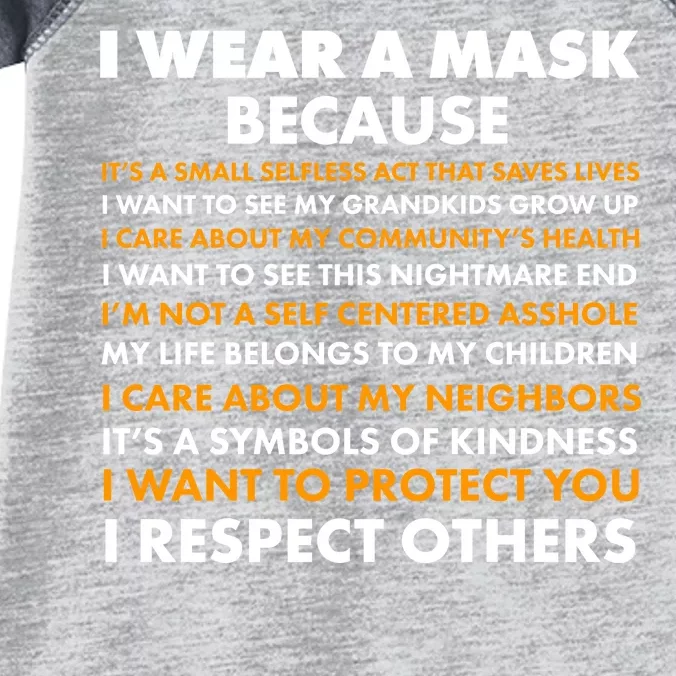 I Wear A Mask Because I Want to Protect You Infant Baby Jersey Bodysuit