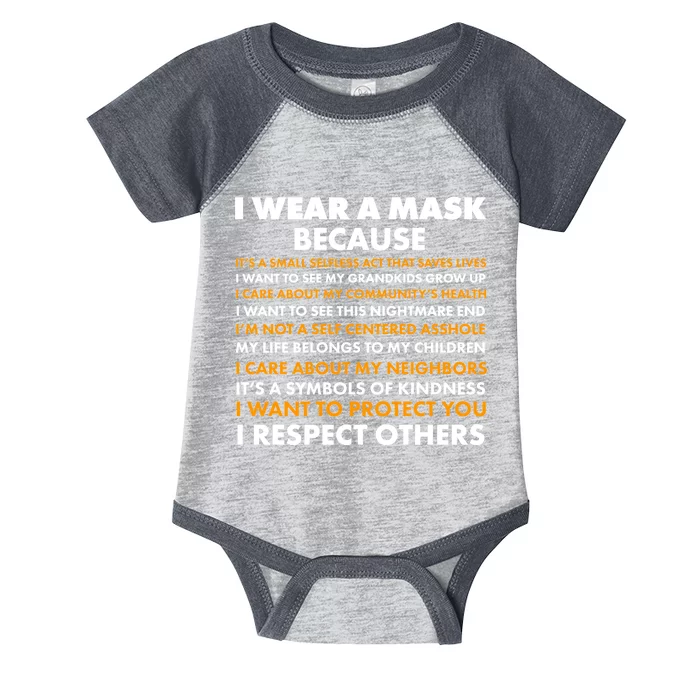 I Wear A Mask Because I Want to Protect You Infant Baby Jersey Bodysuit