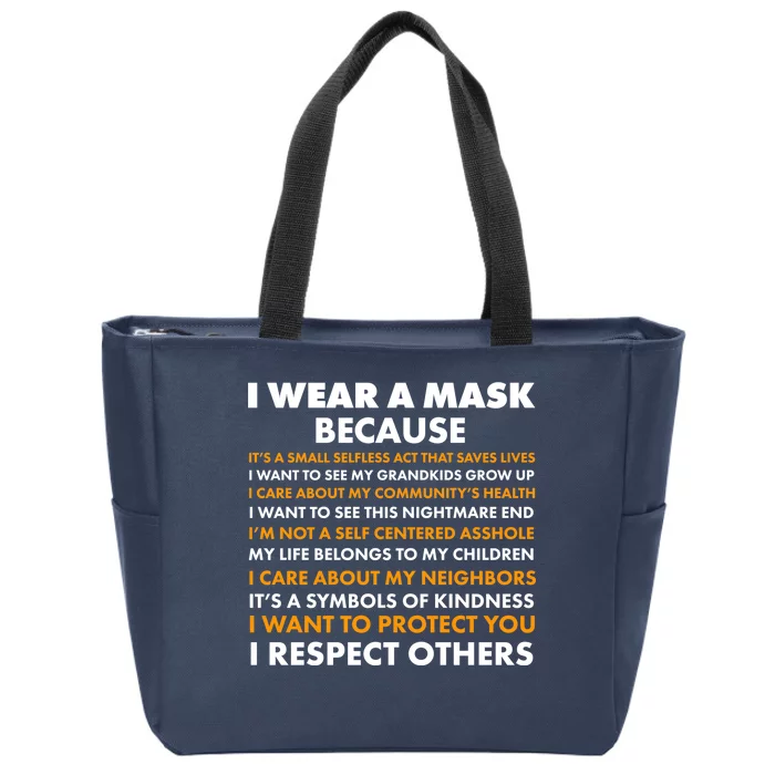 I Wear A Mask Because I Want to Protect You Zip Tote Bag