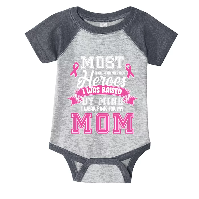 I Wear Pink For My Mom My Hero-Breast Cancer Awareness Infant Baby Jersey Bodysuit