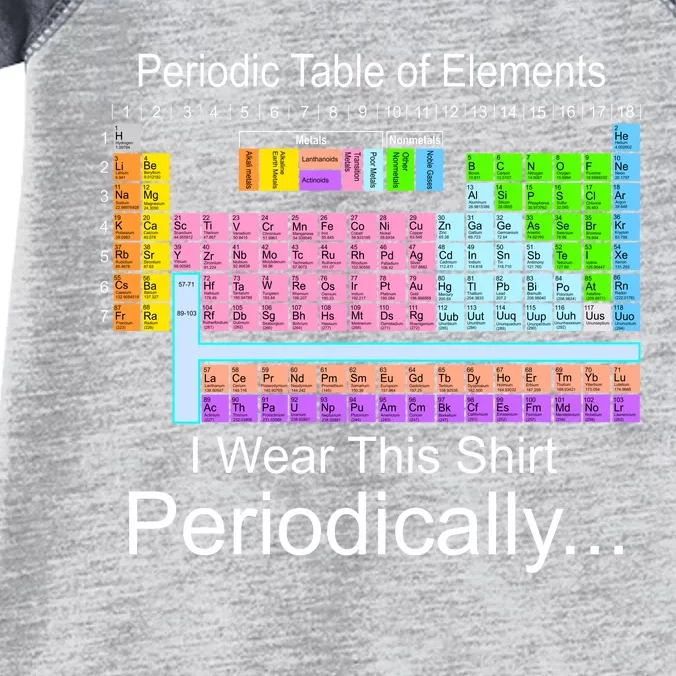 I Wear this Shirt Periodically Periodic Table of Elements Infant Baby Jersey Bodysuit