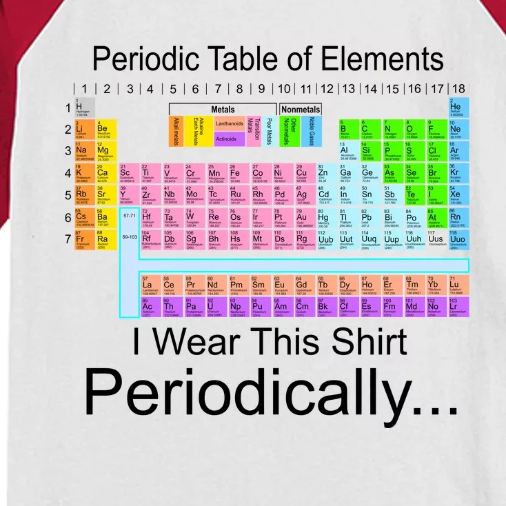 I Wear this Shirt Periodically Periodic Table of Elements Kids Colorblock Raglan Jersey