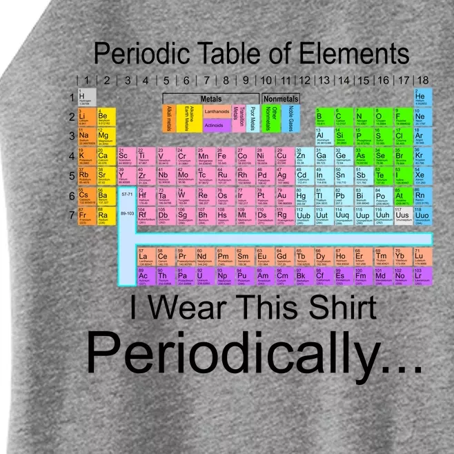 I Wear this Shirt Periodically Periodic Table of Elements Women’s Perfect Tri Rocker Tank