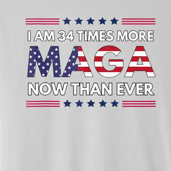 I Am 34 Times More Maga Now Than Ever Trump Supporters ChromaSoft Performance T-Shirt