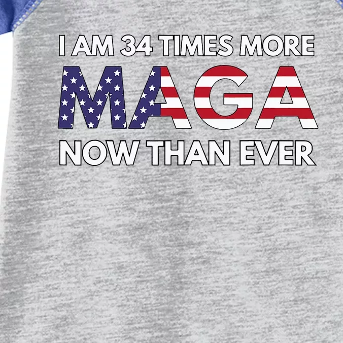 I Am 34 Times More Maga Now Than Ever Support Trump Infant Baby Jersey Bodysuit