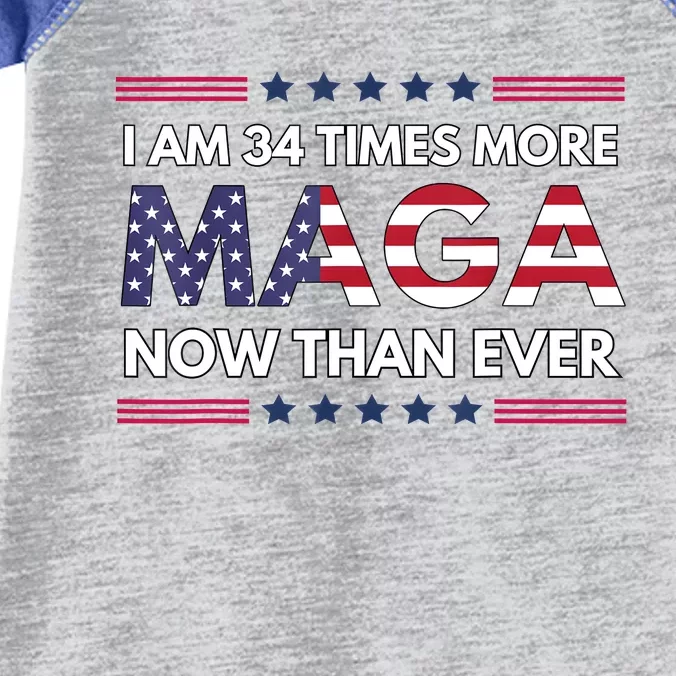 I Am 34 Times More Maga Now Than Ever Trump Supporters Infant Baby Jersey Bodysuit