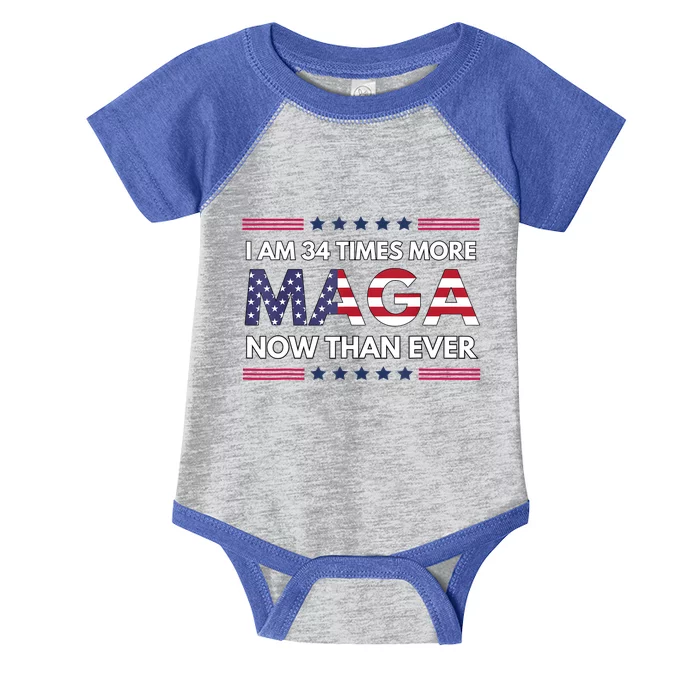 I Am 34 Times More Maga Now Than Ever Trump Supporters Infant Baby Jersey Bodysuit